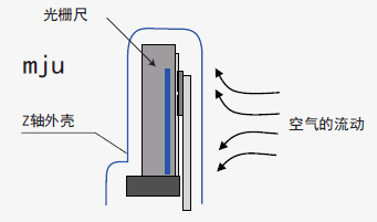 altera 10108 - 副本 (2).png