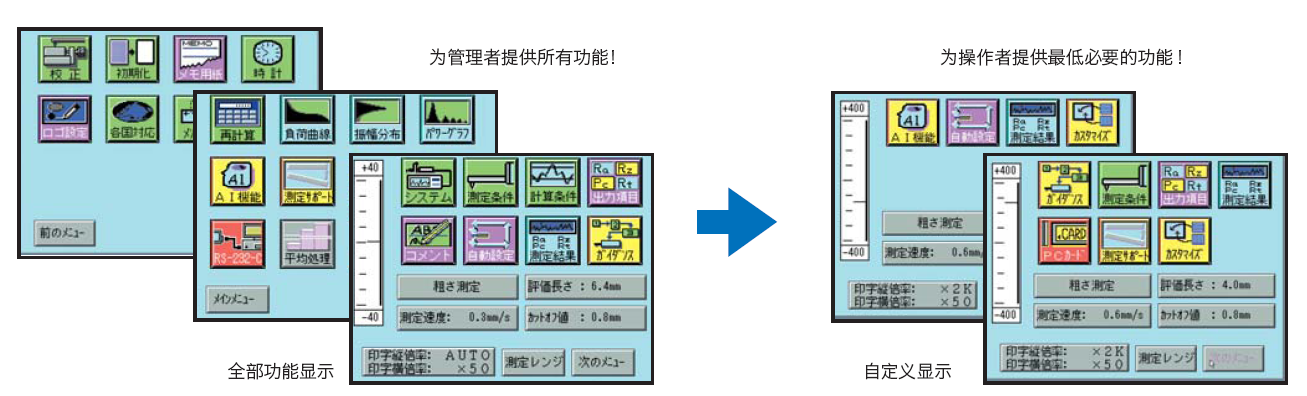 管理者操作者模式.png