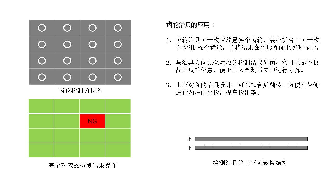 幻灯片7.JPG