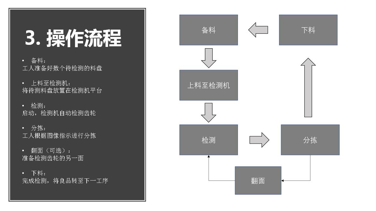 幻灯片8.JPG